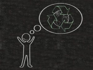 recycle marketing content