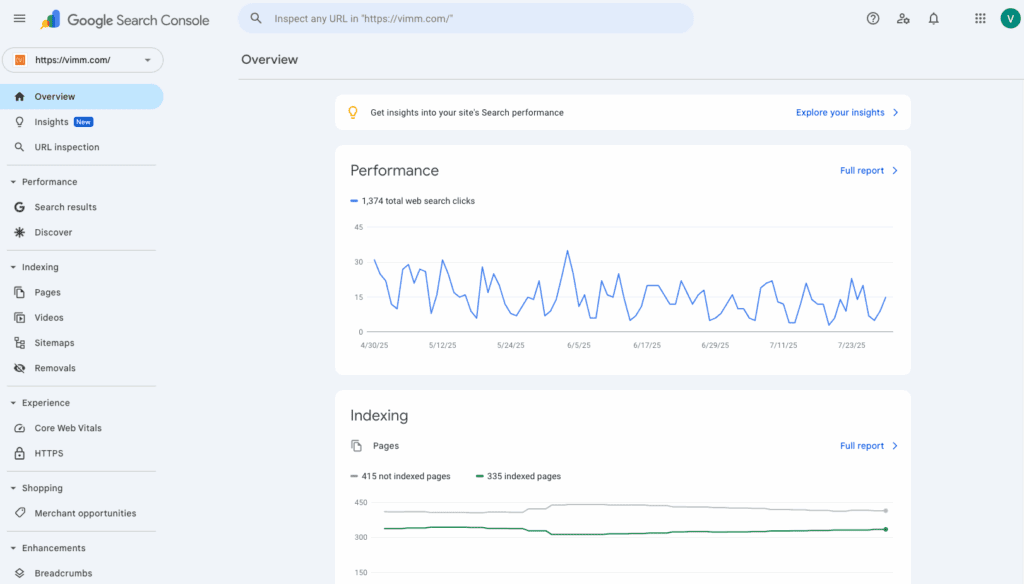 Google Search Console overview.