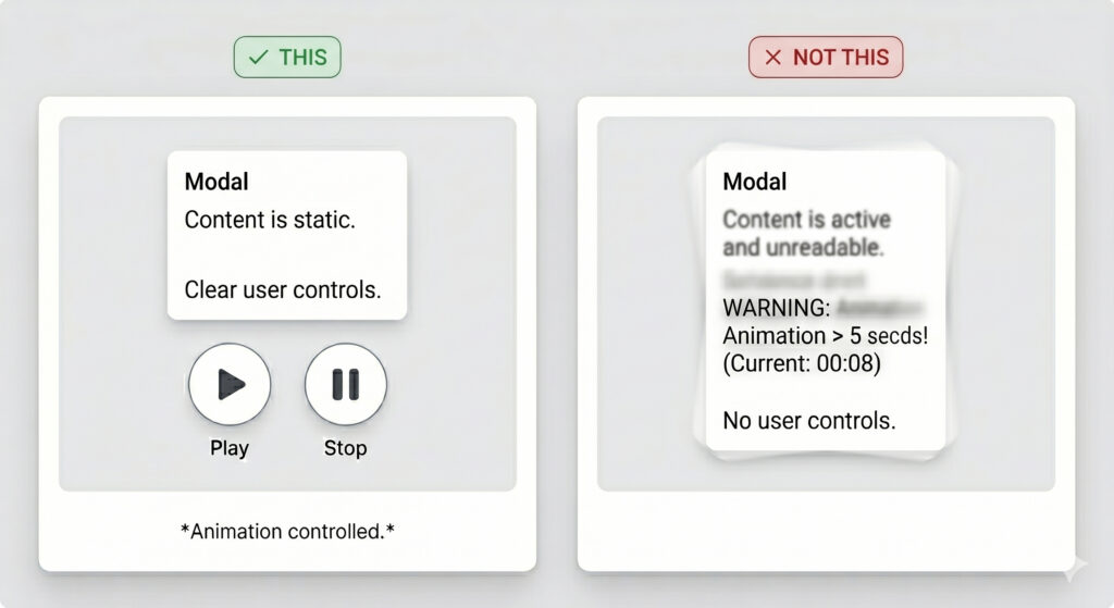 Side-by-side comparison of two modals: the left modal shows clear content, user controls, and play/stop buttons; the right modal shows blurred content, a warning, a timer, and lacks user controls.