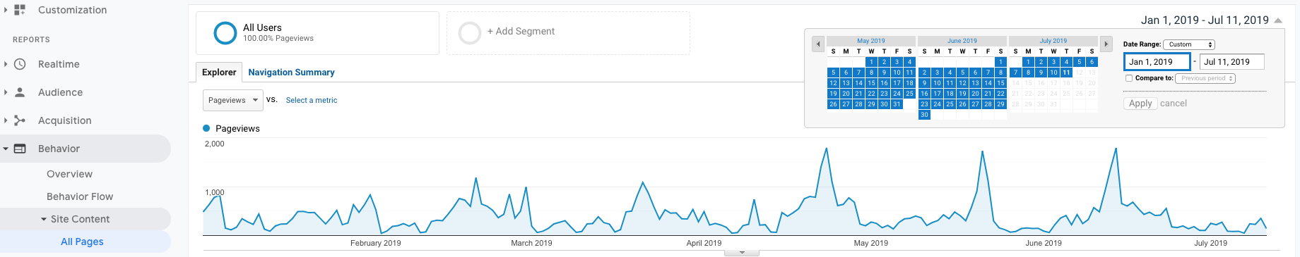 Setting the time frame for Google Analytics reports